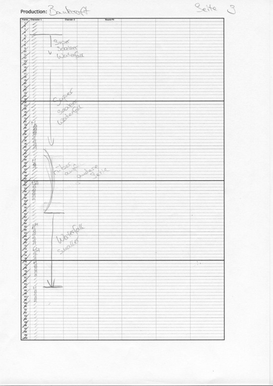 Shooting einer StopMotionAnimation XSheet © Robert Scheffner